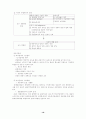 칠성사이다 경영전략 19페이지