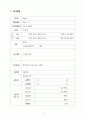고급 의류세탁 사업계획서 8페이지