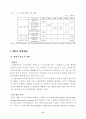 전자상거래의 발전 동향 8페이지
