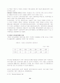 전자상거래의 발전 동향 20페이지