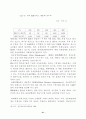 전자상거래의 발전 동향 21페이지