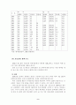 월드컵과 아시안 게임의 순기능과 역기능 9페이지