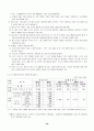 월드컵의 현황 및 파급효과와 발전방향 44페이지
