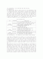 전자상거래의 현황과 활성화 방안 6페이지
