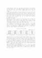 전자상거래의 현황과 활성화 방안 9페이지