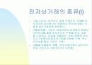 전자상거래의 현재및미래의 동향 4페이지