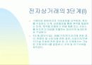 전자상거래의 현재및미래의 동향 6페이지