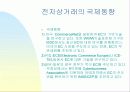 전자상거래의 현재및미래의 동향 13페이지