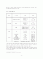불교의 아동복지 10페이지