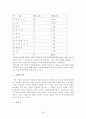 불교의 아동복지 53페이지