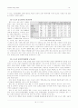 세계자동차산업 분석 28페이지