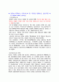신용카드의 장,단점 1페이지