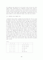 보훈보상의 실태와 문제 해결방안 15페이지