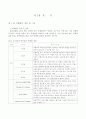 관광산업의 발전방향, 호텔, 관광 5페이지