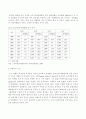 관광산업의 발전방향, 호텔, 관광 8페이지