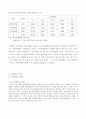 관광산업의 발전방향, 호텔, 관광 12페이지