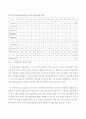 관광산업의 발전방향, 호텔, 관광 34페이지