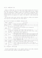 관광산업의 발전방향, 호텔, 관광 36페이지