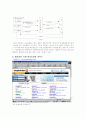 전자상거래 국내 인터넷비교  쇼핑몰현황과 비교분석 10페이지