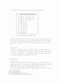 전자상거래 국내 인터넷비교  쇼핑몰현황과 비교분석 19페이지