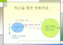 삼성카드 마케팅전략 23페이지