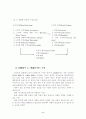 인성교육 5페이지