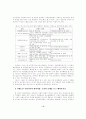 재가 치매노인 가족의 대처과정과 복지서비스 개선방향 : 재가노인복지 9페이지