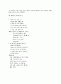 뮤지컬 지하철1호선 감상문 7페이지