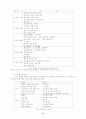 평신도 지도력 훈련과 성장 8페이지