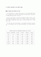 어린이들의 운동처방에 대하여... 6페이지