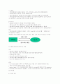 인터넷과 인터넷네트웍에 대하여 13페이지
