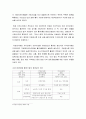 제3섹터의 문제점과 발전방안을 제시하시오. 2페이지