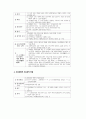 지방교육자치에 관한 법률 2페이지