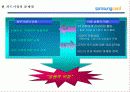 삼성카드 고객마케팅전략, 신용카드,고객관리 15페이지