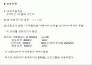 휴대폰 브랜드 이미지 및 이에 따른 소비자 구매의사결정과정에 관한 조사연 4페이지