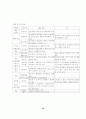 PPL에 관하여 10페이지