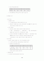 연봉제의 문제점 개선방안과 대안 10페이지