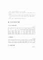 소년소녀가장의 문제점 및 개선방향 2페이지