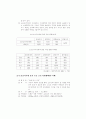 소년소녀가장의 문제점 및 개선방향 6페이지