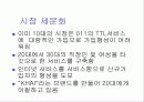 LG텔레콤 광고 분석 (경영전략 마케팅전략 이동통신 광고전략 19페이지