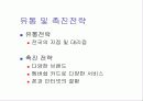 LG텔레콤 광고 분석 (경영전략 마케팅전략 이동통신 광고전략 26페이지