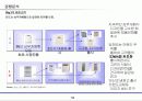 삼성전자 김치냉장고 마케팅전략 13페이지