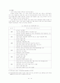 베트남의 경제현황 19페이지
