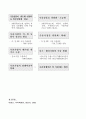 (한국 무역사) 수출이 국민경제에 미치는 영향 14페이지