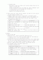 벤처기업의 문제점과 해결방안(벤처산업,벤처문제) 7페이지