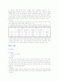 아동학대가 아동성격에 미치는 영향 5페이지
