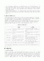 전사적 고객관리 CRM구현!!! 9페이지
