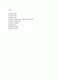 21세기 디자인이 나아가야할 방향(디자인의 미래) 1페이지