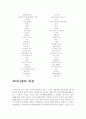 포스트모더니즘의 개념과 근원, 포스트모던 디자인 4페이지