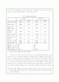 외환위기의 전개과정과 외환위기의 교훈(경제위기, imf구제금융, 한국경제) 15페이지